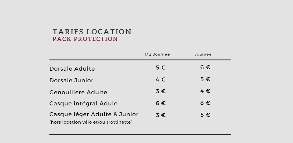 Tarif protection