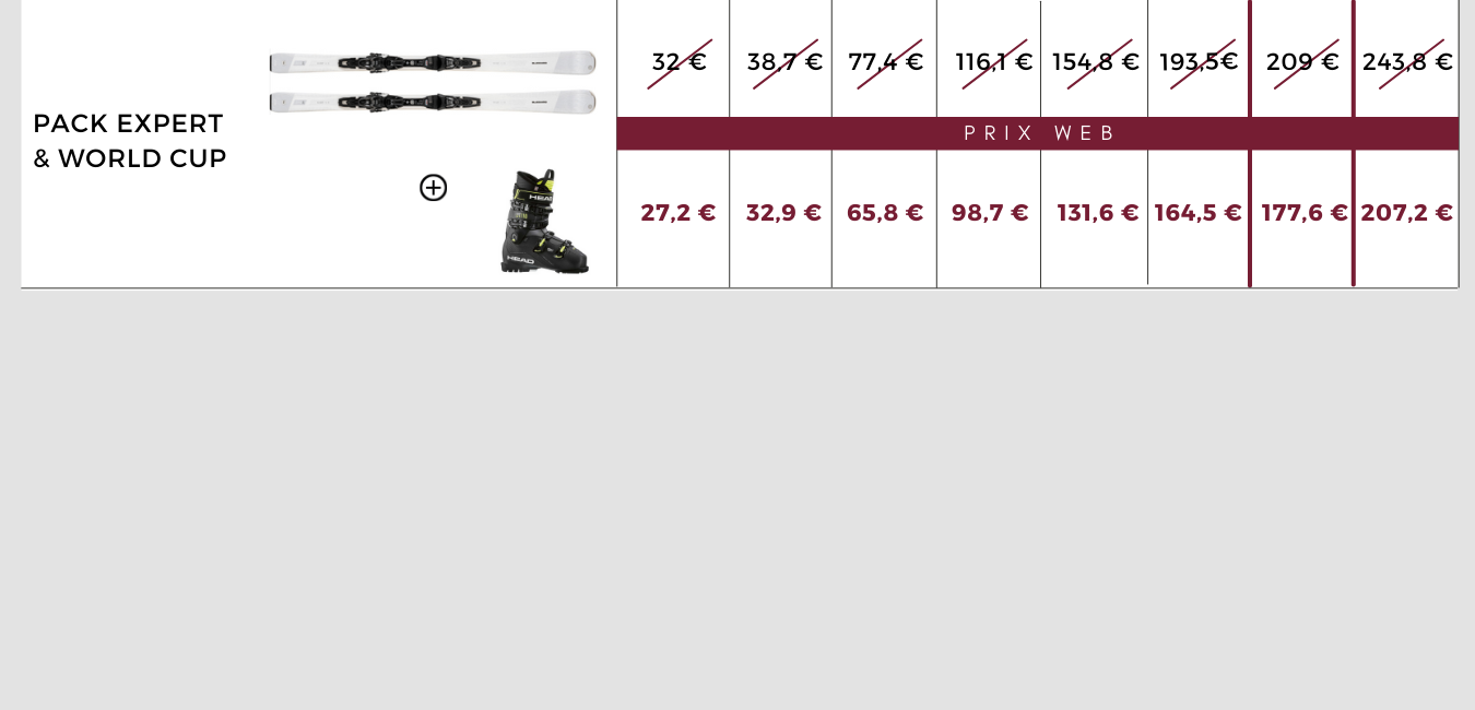 prix pack adulte ski 2 2