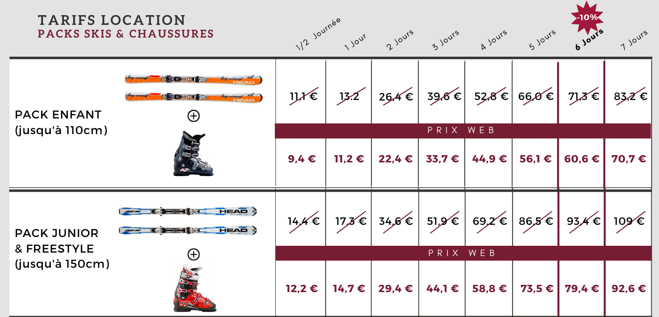 prix pack enfant ski 1